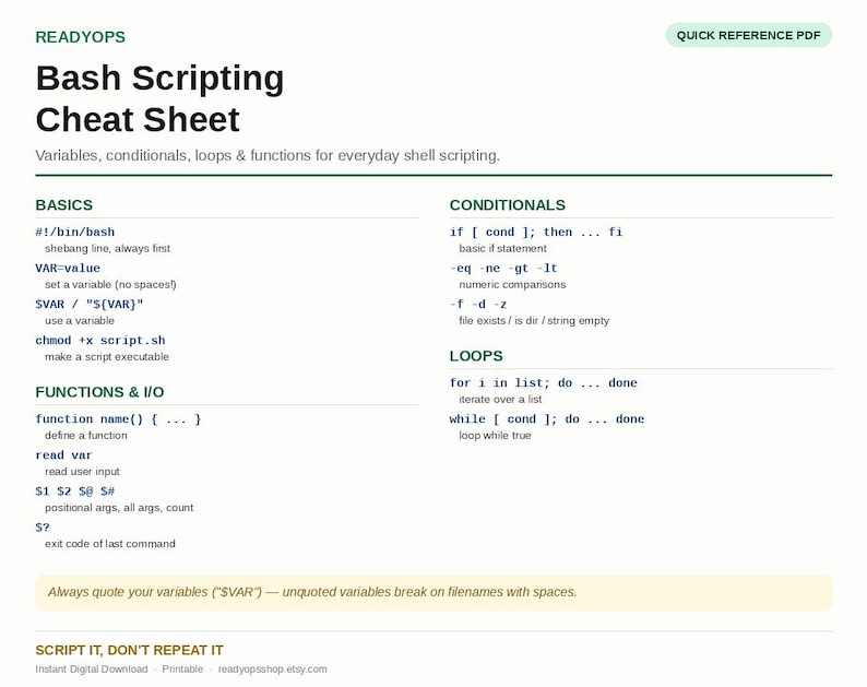 Op de afbeelding: Een wit Bash Scripting Cheat Sheet met donkergroene tekst. Het bevat secties voor basisprincipes, voorwaarden, lussen en functies, inclusief codefragmenten zoals #!/bin/bash, if-statements en for-loops.