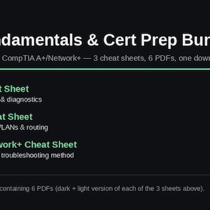 Networking Fundamentals Cheat Sheets Bundle | Cisco CCNA, CompTIA A+/Network+ (Digital Download)
