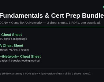 Paquete de hojas de referencia rápida sobre fundamentos de redes / Cisco CCNA, CompTIA A+/Network+ (Descarga digital)