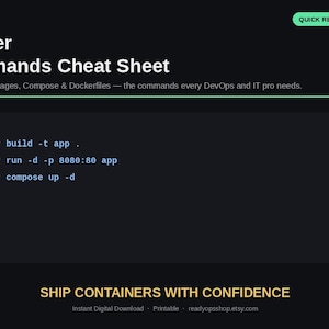 Docker Kubernetes Cheat Sheet Bundle | DevOps Quick Reference (PDF Set)