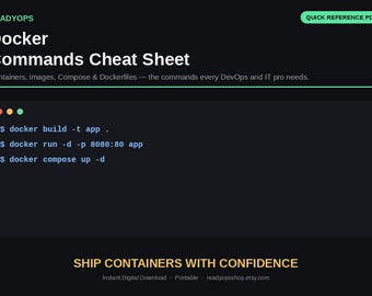 Docker Kubernetes Cheat Sheet Bundle | DevOps Quick Reference (PDF Set)