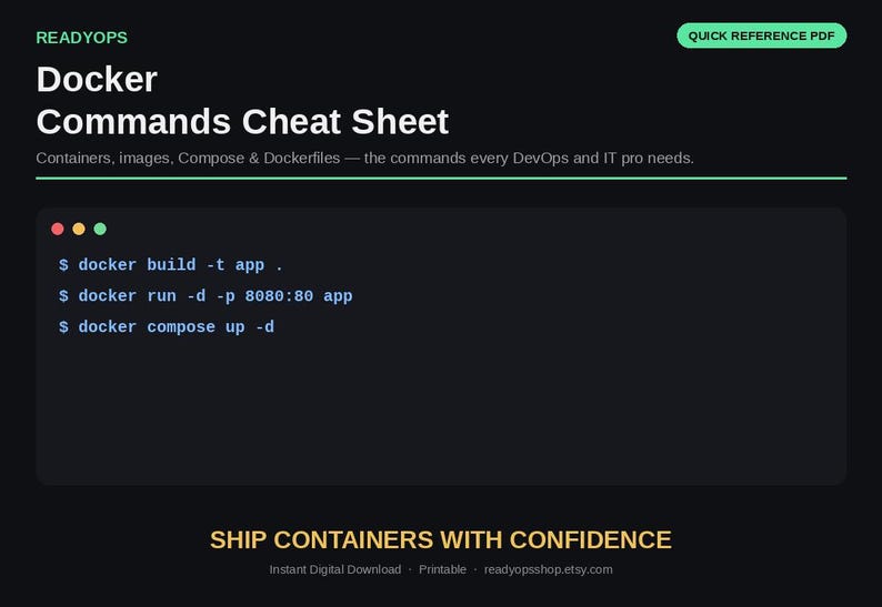 May include: A black digital cheat sheet titled Docker Commands Cheat Sheet with the text READYOPS and QUICK REFERENCE PDF. It displays code snippets including docker build, docker run, and docker compose up, with the text SHIP CONTAINERS WITH CONFIDENCE.