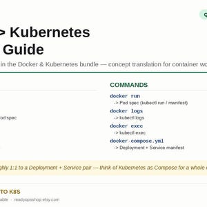 May include: A white digital reference document titled Docker -> Kubernetes Mapping Guide. It lists core concepts and commands, mapping Docker terms to Kubernetes equivalents like Pod, Service, and Deployment, with a yellow highlighted note.