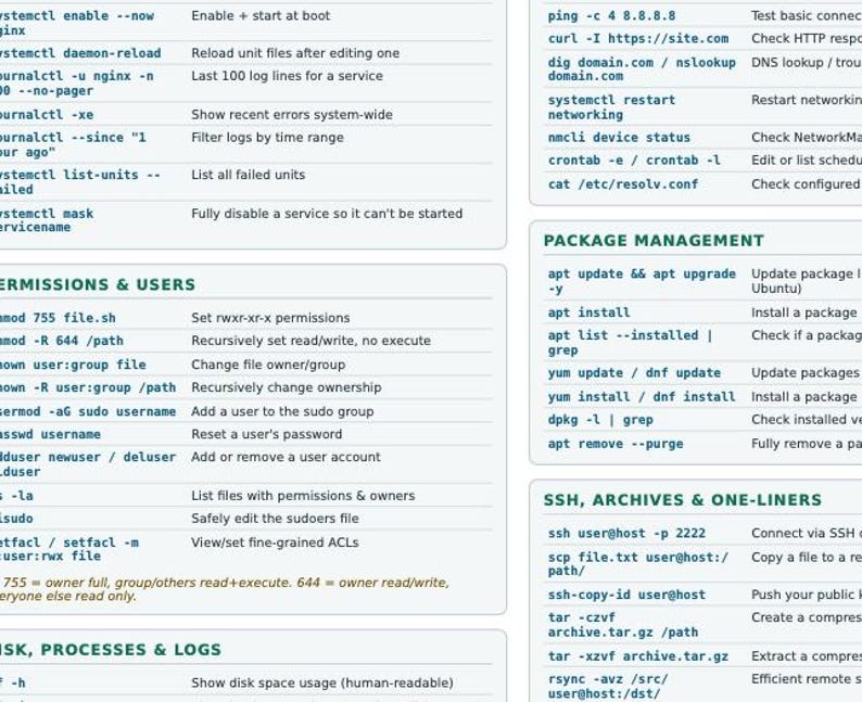 Linux Server fusklapp | SysAdmin PDF | systemd, behörigheter, disk- och nätverkskommandon | IT-snabbreferens bild 3