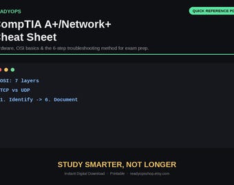 Guia de Consulta Rápida CompTIA A+ e Network+ | Hardware, Conceitos Básicos de Redes e Métodos de Solução de Problemas | PDF de Referência Rápida para o Exame