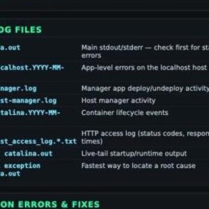 Guía rápida de Apache Tomcat / PDF de solución de problemas de servidores Java / Registros, errores y referencia de configuración / Documento imprimible para administradores de TI imagen 5