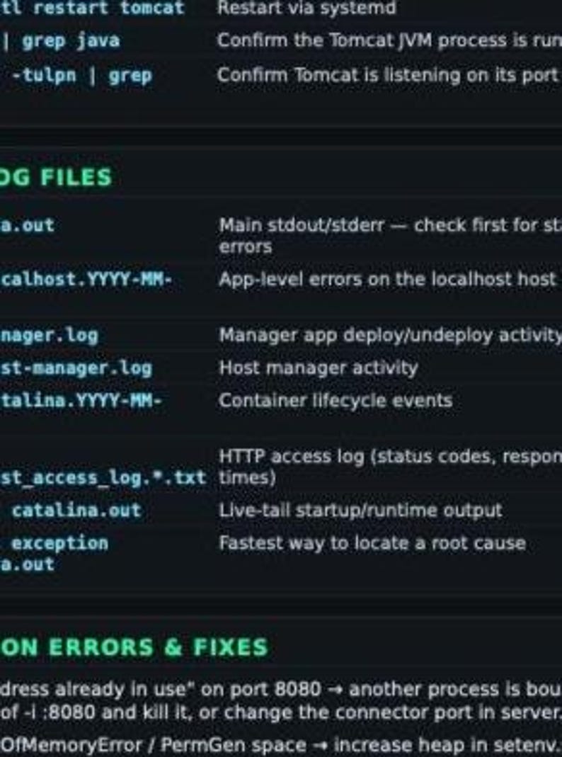 Guía rápida de Apache Tomcat / PDF de solución de problemas de servidores Java / Registros, errores y referencia de configuración / Documento imprimible para administradores de TI imagen 5