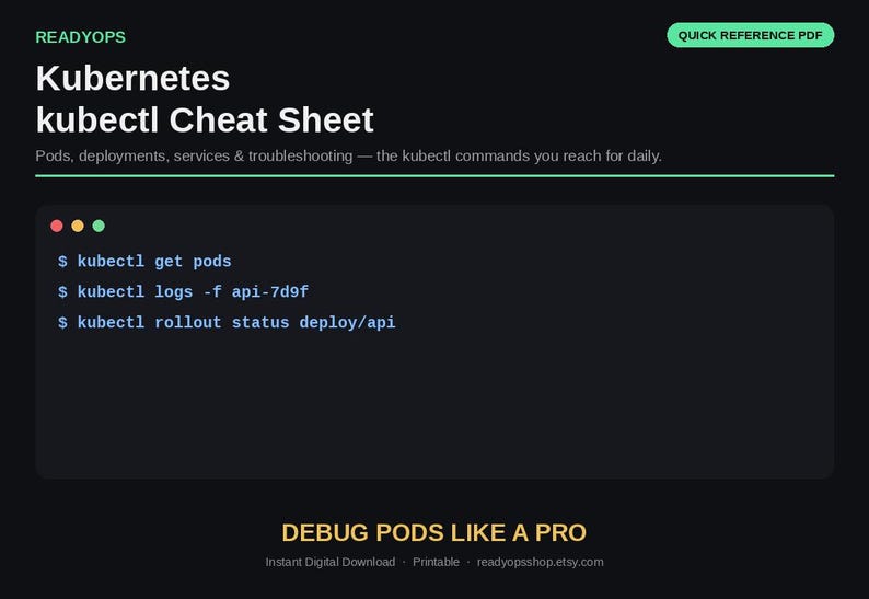May include: A dark-themed Kubernetes kubectl cheat sheet digital document. The header reads READYOPS and QUICK REFERENCE PDF. The title is Kubernetes kubectl Cheat Sheet, followed by the text: Pods, deployments, services & troubleshooting.