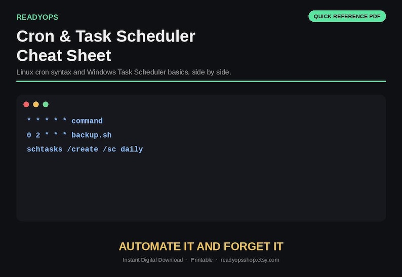 以下が含まれることがあります： READYOPSによる「Cron & Task Scheduler Cheat Sheet」と題されたダークテーマのデジタルチートシート。Linuxのcron構文とWindowsタスクスケジューラのコマンドが表示されており、backup.shやschtasksなどのコードスニペットが含まれ、下部には「AUTOMATE IT AND FORGET IT」というテキストが記載されています。