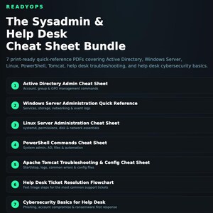 May include: A digital bundle titled READYOPS The Sysadmin & Help Desk Cheat Sheet Bundle, featuring seven print-ready PDFs covering Active Directory, Windows Server, Linux, PowerShell, Tomcat, help desk troubleshooting, and cybersecurity basics.