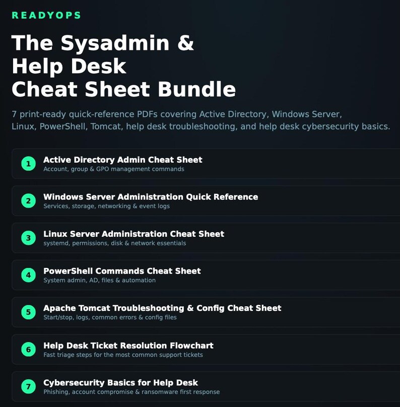 May include: A digital bundle titled READYOPS The Sysadmin & Help Desk Cheat Sheet Bundle, featuring seven print-ready PDFs covering Active Directory, Windows Server, Linux, PowerShell, Tomcat, help desk troubleshooting, and cybersecurity basics.