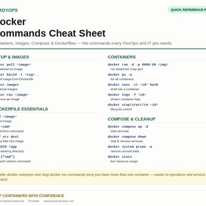 May include: A white Docker Commands Cheat Sheet PDF with dark green text. It lists commands for setup, images, Dockerfile essentials, containers, and compose. The document includes sections for docker pull, build, images, rmi, run, ps, exec, logs, and stop.