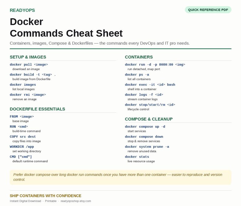 May include: A white Docker Commands Cheat Sheet PDF with dark green text. It lists commands for setup, images, Dockerfile essentials, containers, and compose. The document includes sections for docker pull, build, images, rmi, run, ps, exec, logs, and stop.