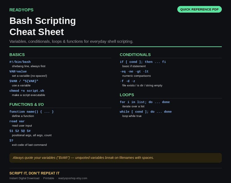 Op de afbeelding: Een zwart digitaal Bash Scripting Cheat Sheet met witte en lichtgroene tekst. Het bevat basisprincipes, voorwaarden, lussen en functies voor shell-scripting, inclusief syntaxisvoorbeelden zoals shebang-regels, variabelen en lussen.