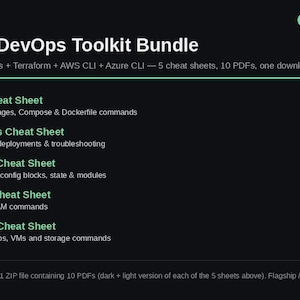 Cloud & DevOps Toolkit Bundle | Docker, Kubernetes, Terraform, AWS, Azure CLI (Digital Download)