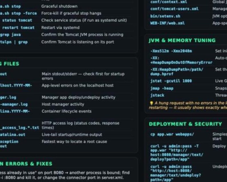 Puede incluir: Una hoja de referencia t&eacute;cnica sobre un fondo oscuro que muestra comandos de Apache Tomcat, descripciones de archivos de registro, par&aacute;metros de ajuste de memoria JVM e instrucciones de seguridad de despliegue en texto azul claro y verde.