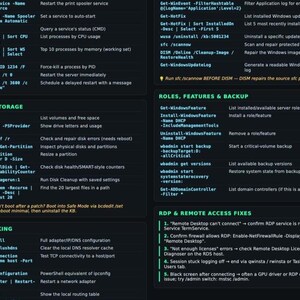 May include: A dark-themed technical reference sheet featuring white text organised into sections including Disk & Storage, Networking, Roles, Features & Backup, and RDP & Remote Access Fixes. It lists various Windows command-line and PowerShell commands.
