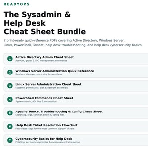 May include: A digital bundle titled ReadyOps The Sysadmin & Help Desk Cheat Sheet Bundle, featuring seven print-ready PDFs covering Active Directory, Windows Server, Linux, PowerShell, Tomcat, help desk troubleshooting, and cybersecurity basics.