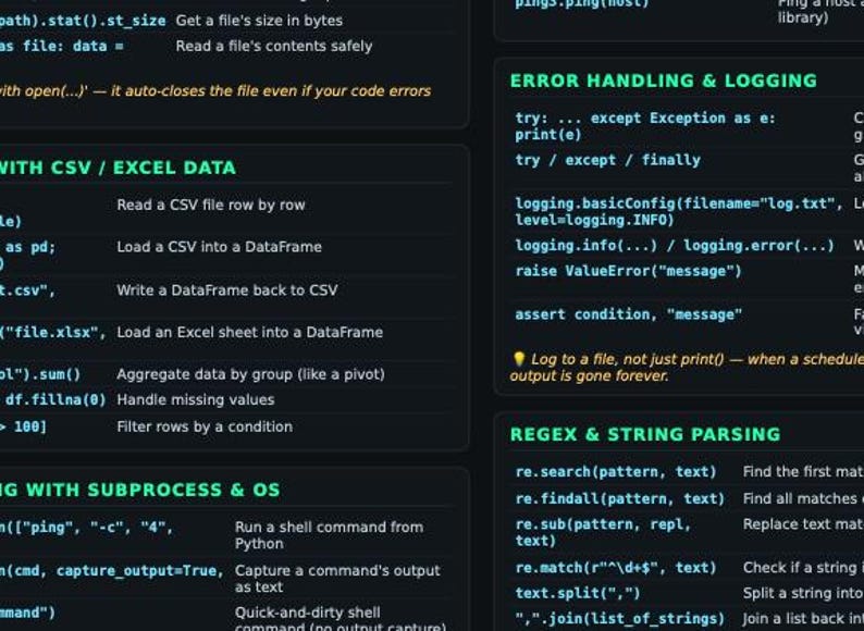 以下が含まれることがあります： ダークテーマのデジタルチートシートで、Pythonプログラミングコードのスニペットが表示されています。テキストは黒い背景に白、水色、緑色で表示され、エラー処理、CSVデータ、正規表現文字列解析などのセクションに整理されています。