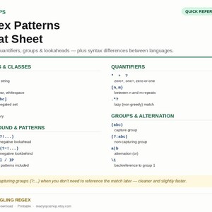 Guia de Consulta Rápida de Expressões Regulares | Padrões, Quantificadores, Grupos e Lookaheads | PDF de Referência Rápida para Desenvolvedores imagem 3