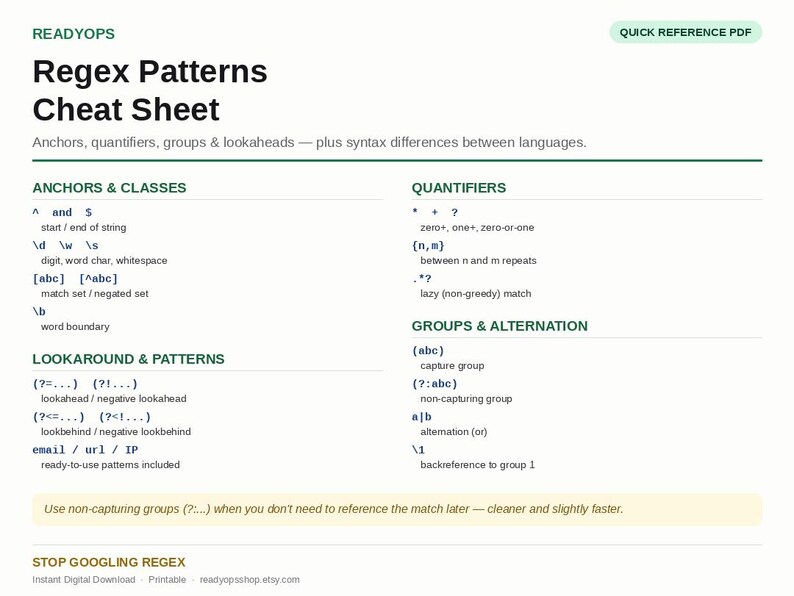 Guia de Consulta Rápida de Expressões Regulares | Padrões, Quantificadores, Grupos e Lookaheads | PDF de Referência Rápida para Desenvolvedores imagem 3