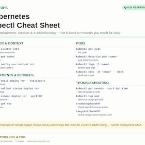 May include: A white Kubernetes kubectl cheat sheet PDF document featuring dark green text. It lists commands for cluster and context, pods, deployments, services, and troubleshooting. The document includes sections for daily commands and debugging tips.