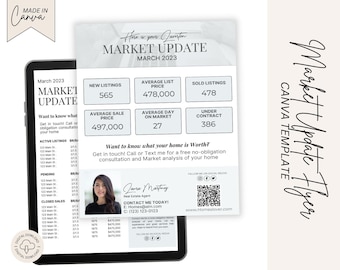 Housing Market update Realtor Flyer editable Canva Template real estate prospecting Neighborhood marketing campaign toll digital