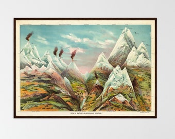 Vintage Mountain Chart Print, Ascending Regions Educational Poster