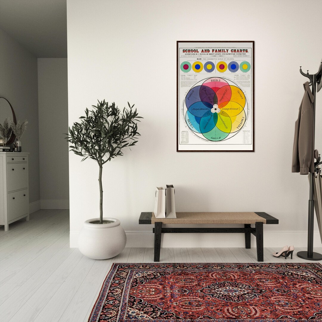 Color Wheel Art Print Chromatic Circle Vintage Print Color - Etsy