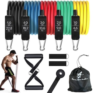 Resistance bands set