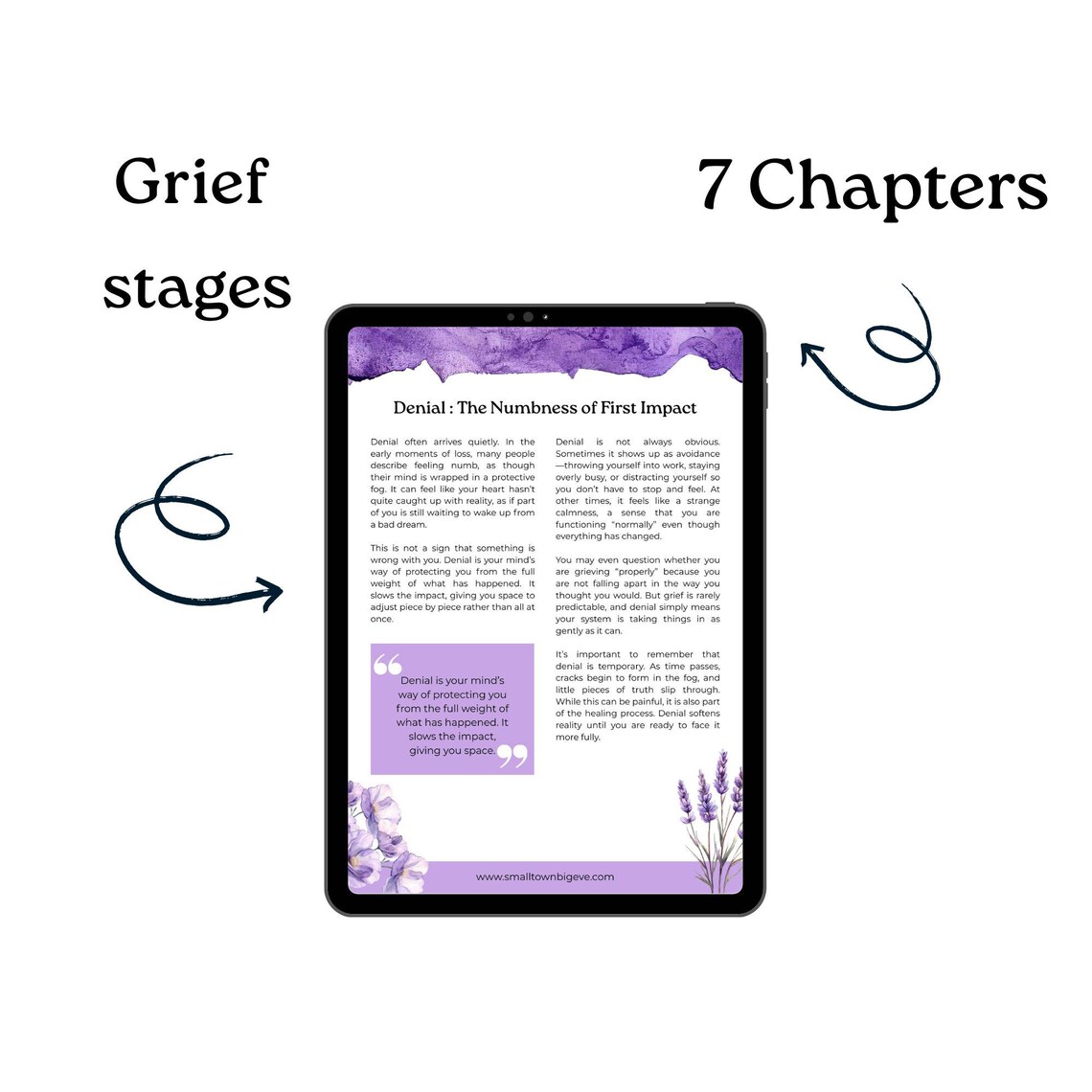 Stages of Grief Worksheet for Adults, Grief Workbook, Coping With Loss ...