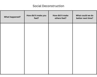 Hoja de trabajo de deconstrucción social: Conciencia emocional imprimible
