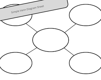 Hoja de trabajo del diagrama de Venn: Educación y educación especial (PDF)