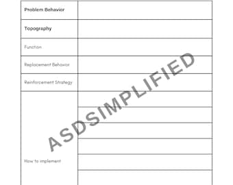 Plantilla de plan de intervención conductual ABA para conductas problemáticas en clientes con TEA