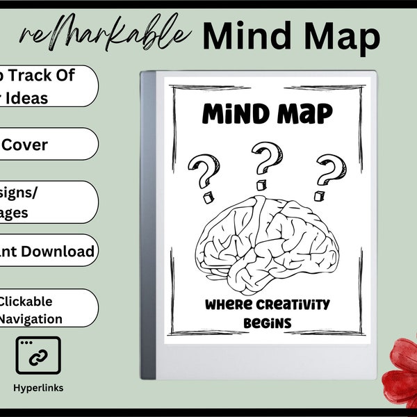 Printable Mind Map - Etsy
