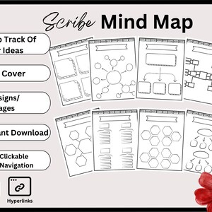 Kindle Scribe Mind Map, Kindle Vorlage, digitaler Planer, Brainstorming, Ideentafel, Notizen, PDF mit Hyperlink, digitaler Download