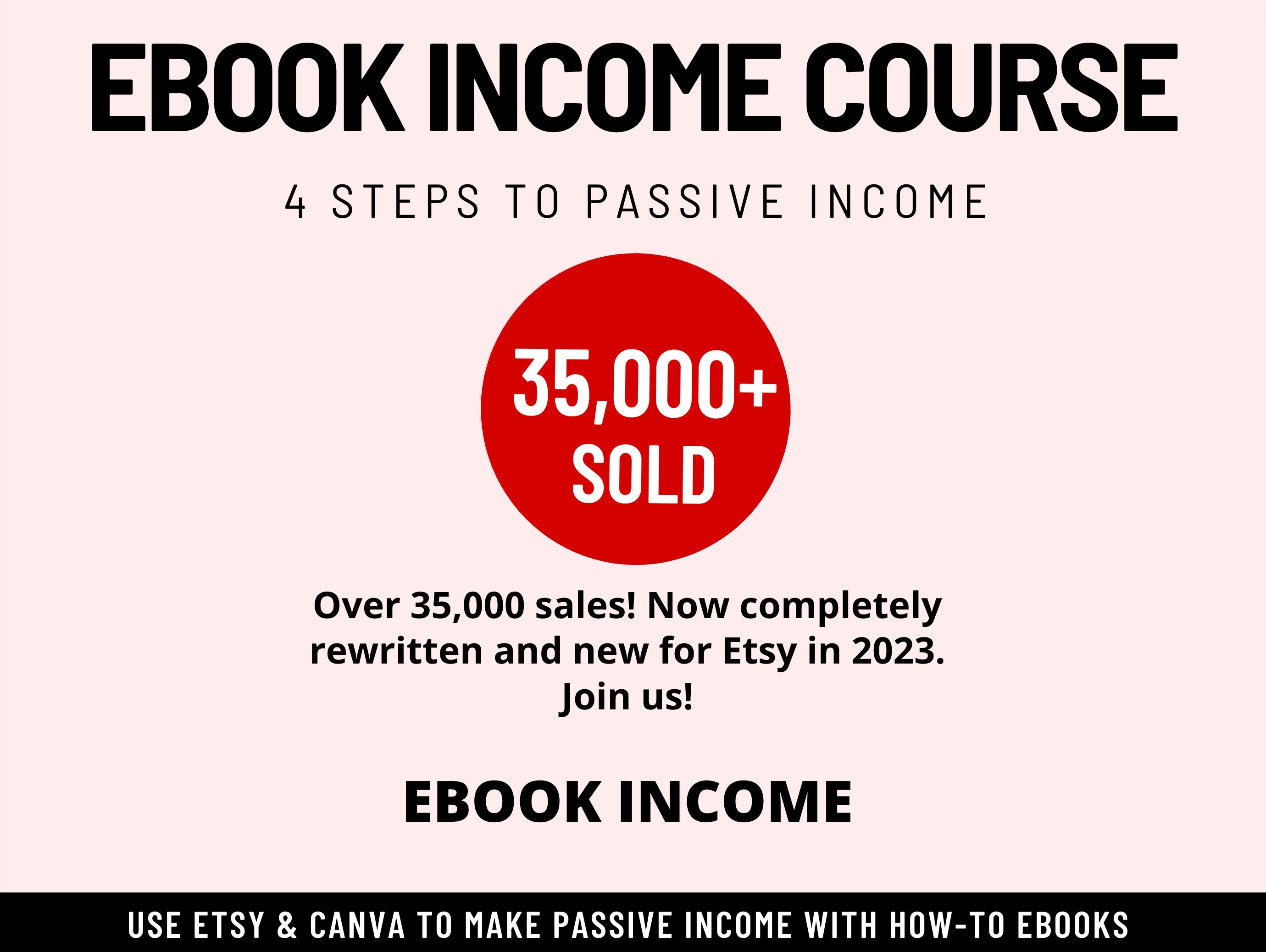 How to Find Profitable Ebook Niches With Chatgpt, Earn Passive