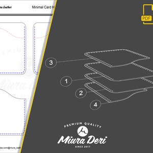 Puede incluir: Un diagrama que muestra la construcci&oacute;n de un porta tarjetas de cuero. El diagrama muestra cuatro capas de cuero, cada una con un borde curvo. Las capas est&aacute;n numeradas del 1 al 4. El texto "Minimal Card H" es visible en la parte superior de la imagen.