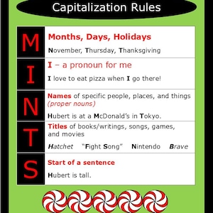 May include: A green and red chart with the word "MINTS" in large red letters. The chart outlines capitalization rules for months, days, holidays, pronouns, names, titles, and the start of a sentence.
