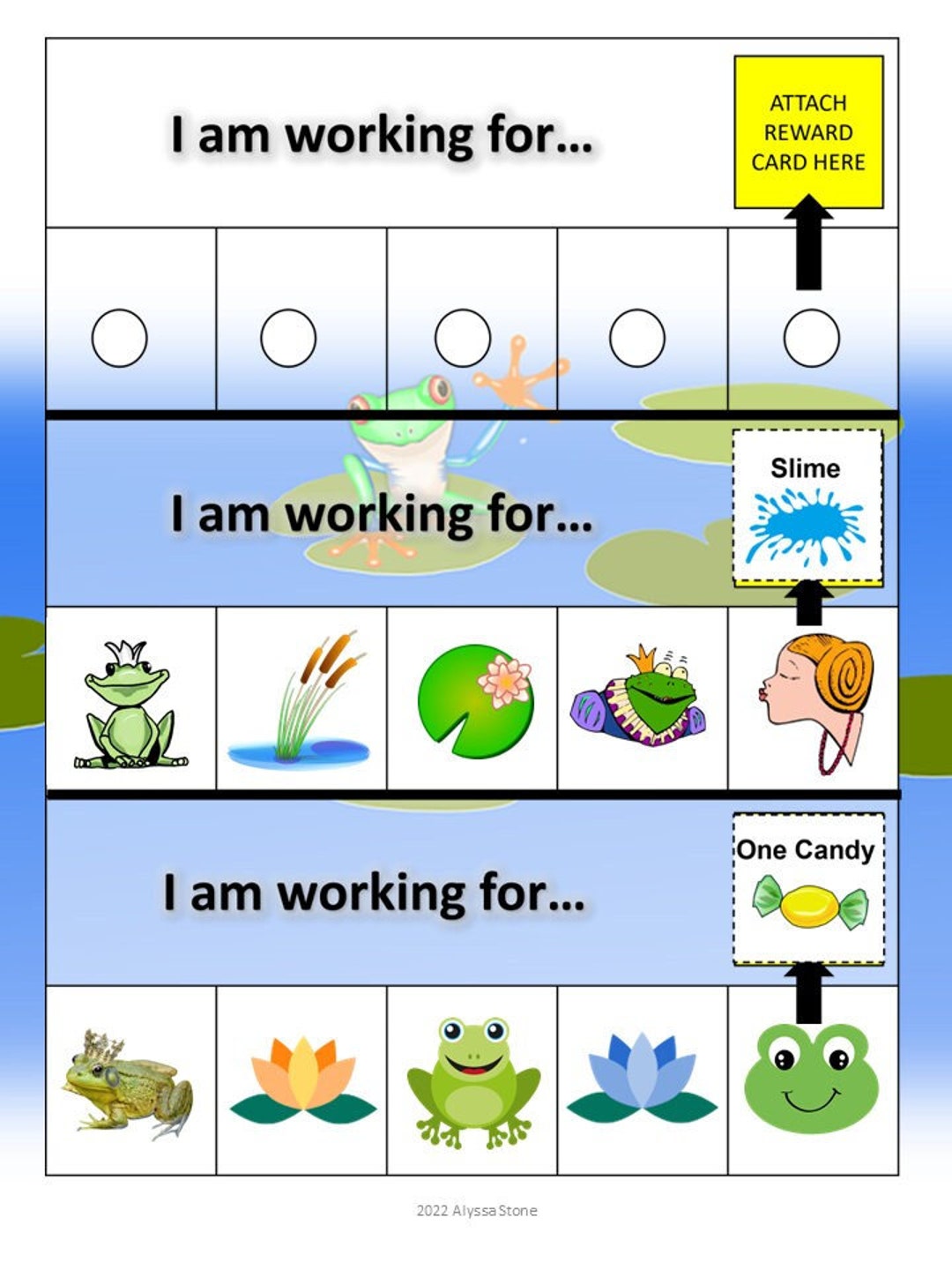 Editable Token Boards - FAIRYTALES - Frog Prince | Special Education - Etsy