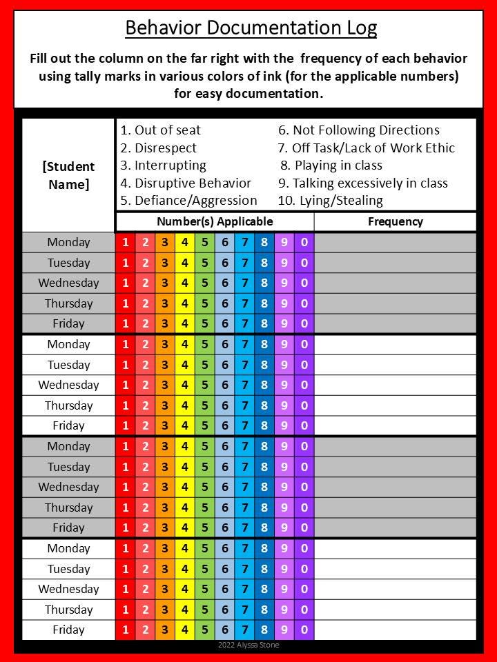 Student Behavior Reflection Sheets - With Behavior Documentation & PM ...