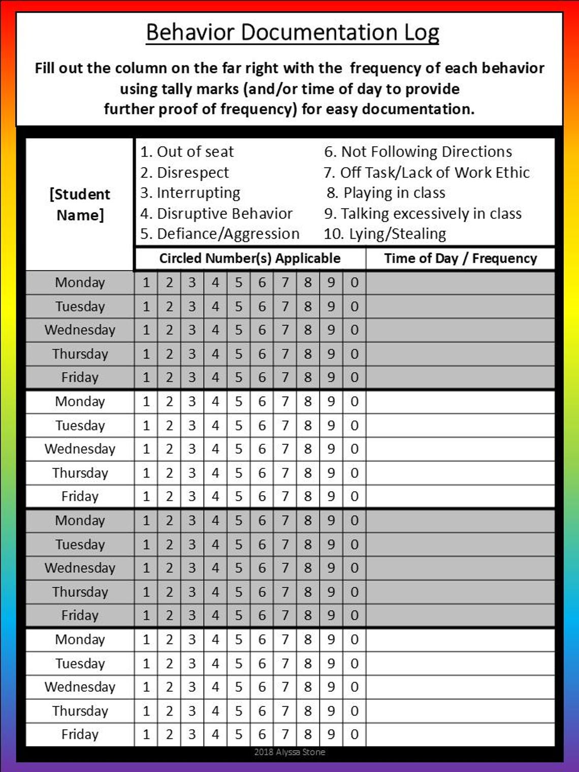 Behavior Documentation & Progress Monitoring Logs - Rainbow - Etsy