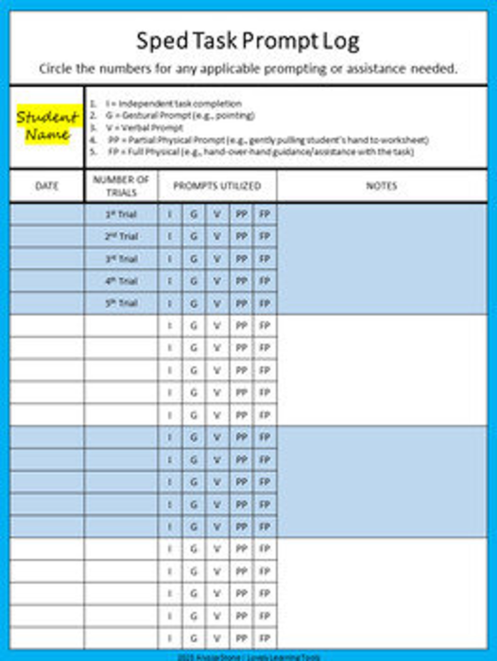 Special Education Task Prompt Log - Aqua - Etsy