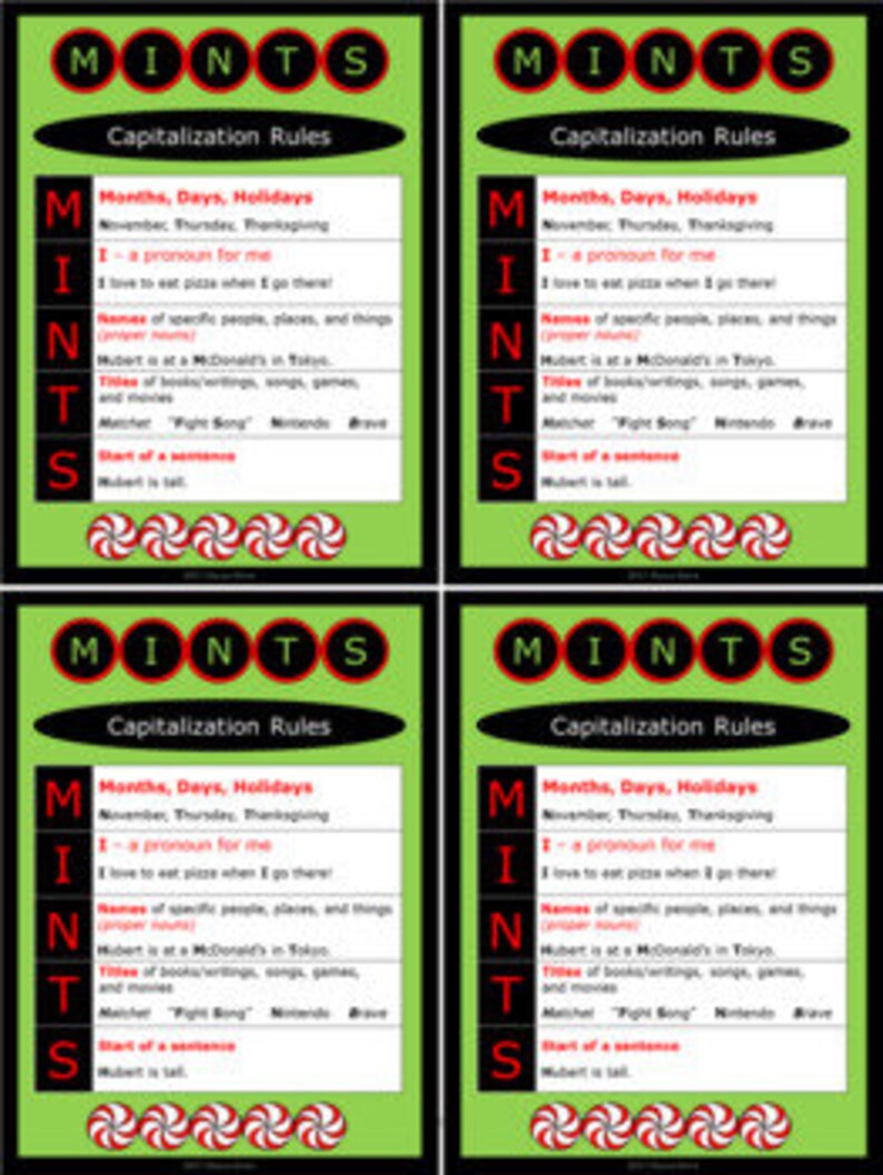 MINTS Capitalization Posters Etsy
