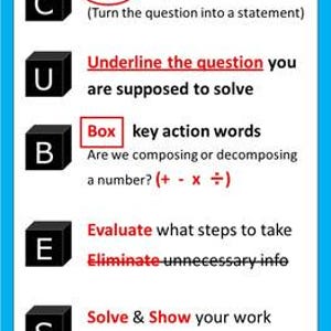 Puede incluir: Un póster educativo blanco con un borde azul. El póster tiene las letras C, U, B, E y S en cubos negros, cada uno con instrucciones para resolver problemas de matemáticas. El texto incluye "Circle key numbers & units" y "Solve & Show your work."