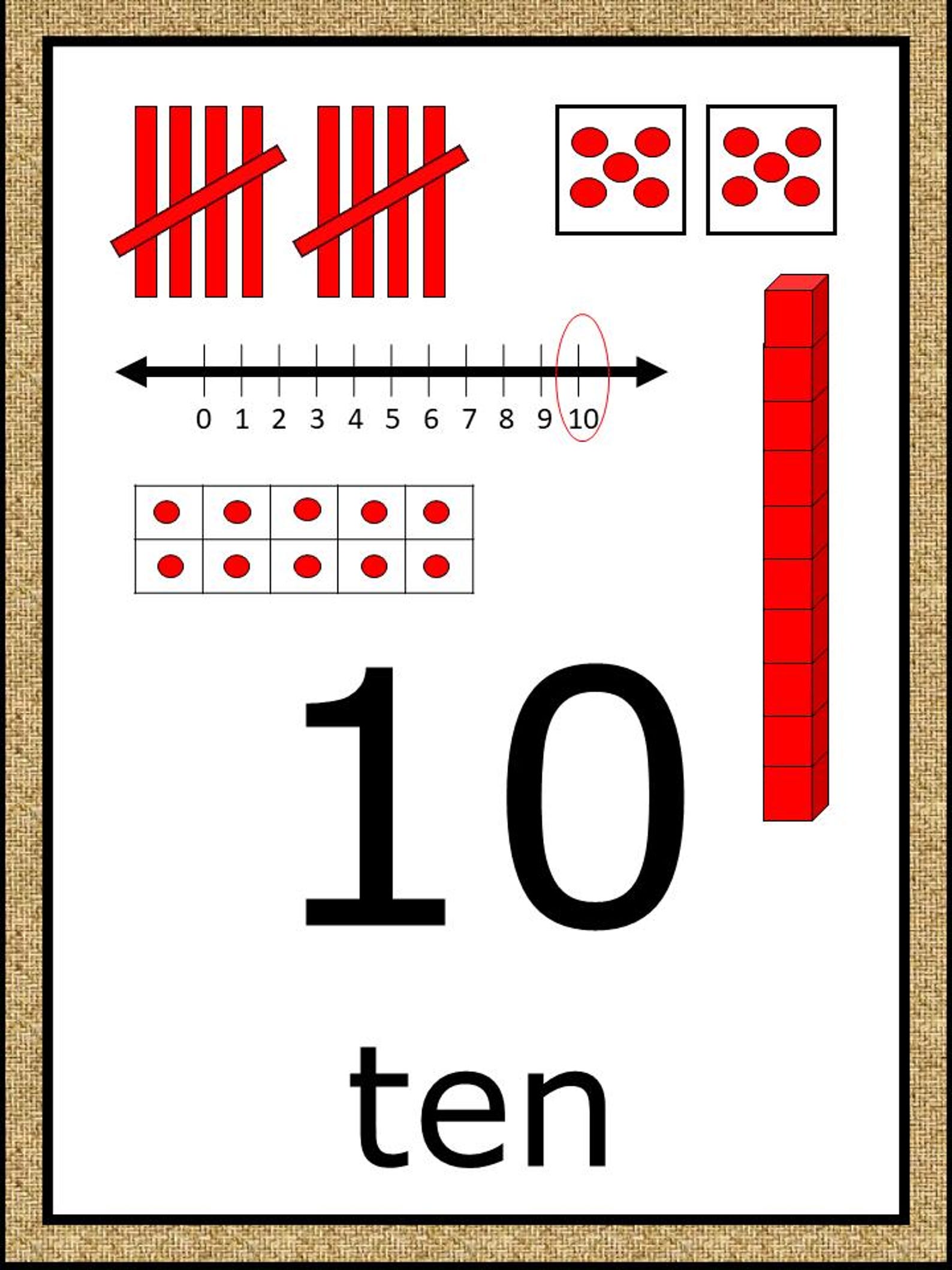 Numbers 1-100 Poster Set - Burlap - Etsy