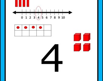 Numbers 1-100 Poster Set - Aqua