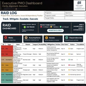 May include: An Executive PMO Dashboard template featuring a RAID log for tracking project risks, assumptions, issues, and dependencies. The layout includes status indicators, health metrics, and a detailed table with columns for ID, type, item, owner, impact, probability, mitigation, due date, status, and escalation.