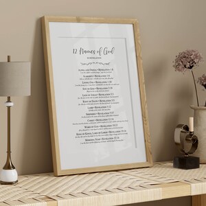 12 Names of God in Revelation New Testament Bible Verse Printable Wall ...