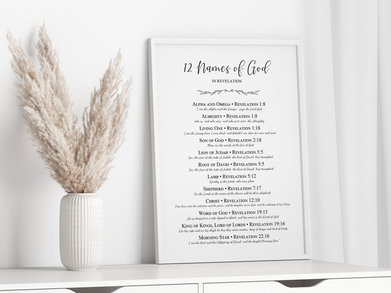 12 Names of God in Revelation New Testament Bible Verse Printable Wall ...